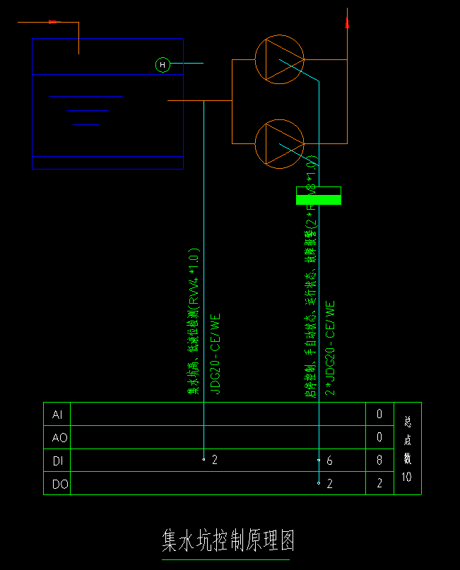 樓宇自控系統圖和解決方案(圖1) 集水坑控制原理圖.png