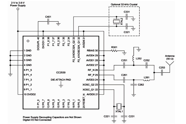 智能網關模塊在樓宇自控系統種有何意義？