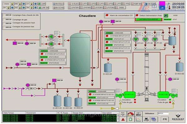 樓宇智能化的電源線、信號線安裝規劃