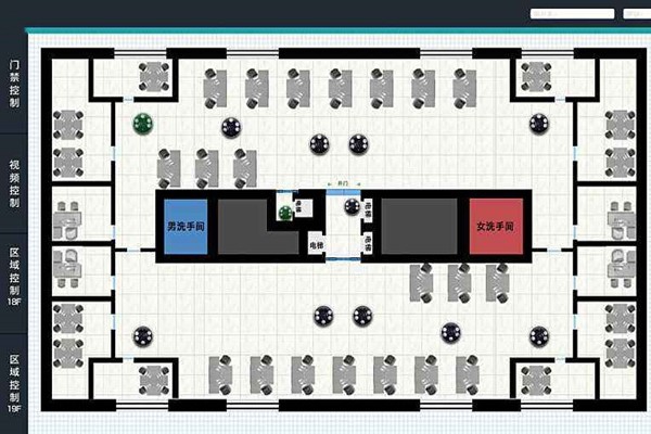 我國樓宇自動(dòng)化系統(tǒng)的未來展望！