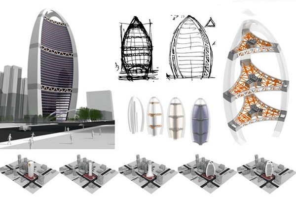 樓宇自動(dòng)化系統(tǒng)與安防監(jiān)控系統(tǒng)概況！