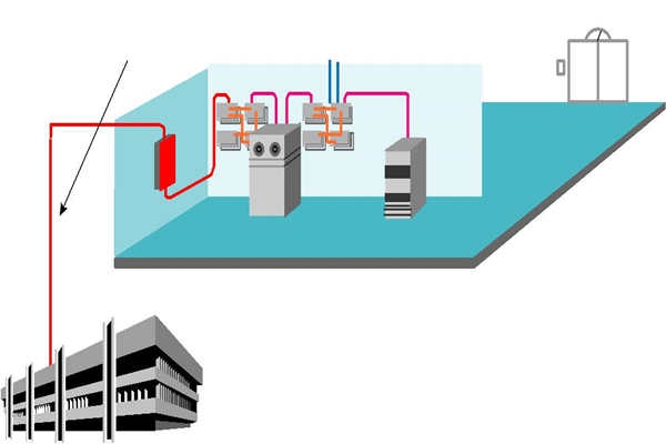 樓宇智能化系統(tǒng)理想的布線方式！