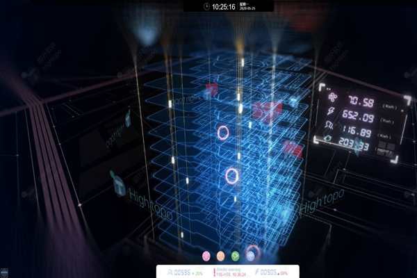 樓宇自動(dòng)化系統(tǒng)中央監(jiān)控站的檢測(cè)！