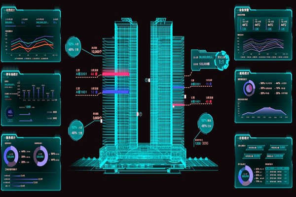 樓宇控制系統遠程信息交互技術的應用！