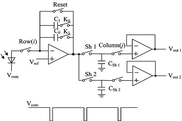水浸探測(cè)器怎樣更好地讀出電路？