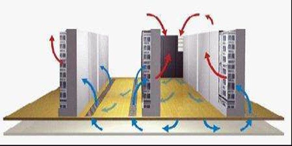 周銀校機房新風系統設計方案新鮮出爐！