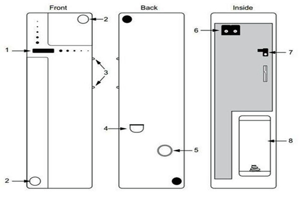 樓宇自控如何確保施工安全？