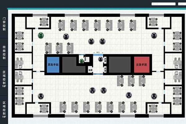 我國樓宇自動化系統的未來展望！