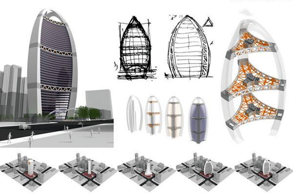 樓宇自動化系統與安防監控系統概況!(圖1) 樓宇自動化系統與安防監控系統概況!(圖1)