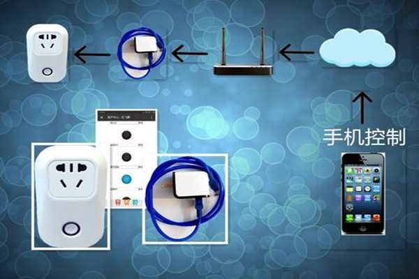 樓宇智能化系統遠程控制的必要性！(圖1)