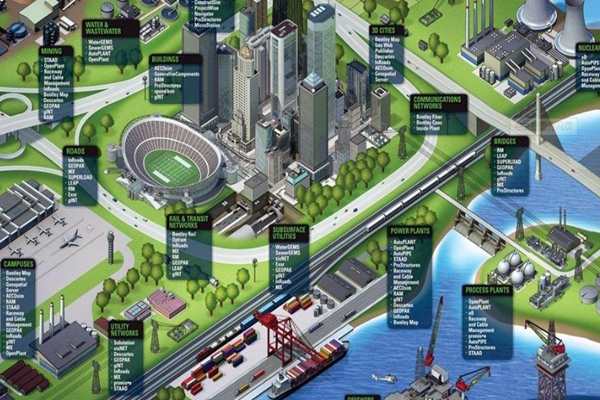 三水樓宇自動化系統的革新！(圖1)