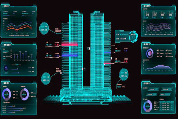 樓宇控制系統(tǒng)遠(yuǎn)程信息交互技術(shù)的應(yīng)用!(圖1) 樓宇控制系統(tǒng)遠(yuǎn)程信息交互技術(shù)的應(yīng)用!(圖1)