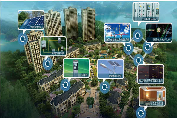 智能樓宇招投標階段合同管理事項！(圖1)