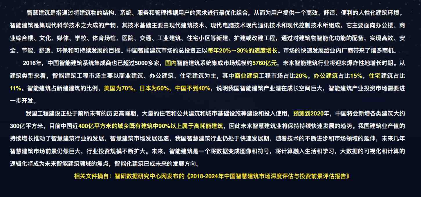 樓宇自控解決方案！(圖1)